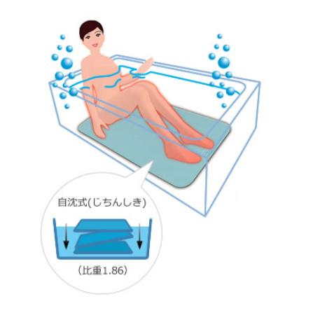 シンエイテクノ ダイヤタッチ すべり止め健康お風呂マット ジャンボ
