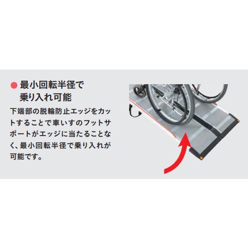 ①超硬美品 ケアスロープ 2M 200cm ケアメディックス 高圧洗浄済 送料込 ケアスロープ｜商品紹介｜ケアメディックス株式会社（東京都）