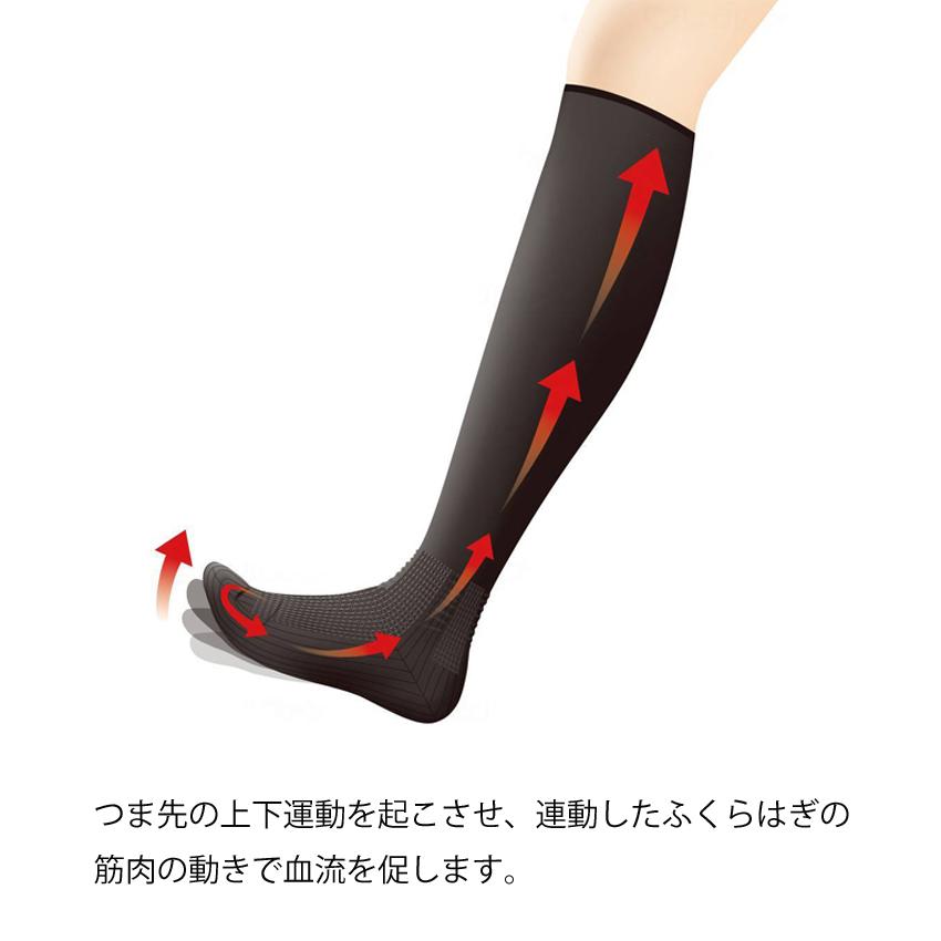 （3足組）むくみ対策靴下 27-28cm／黒（コーポレーションパールスター）MKM27K_1