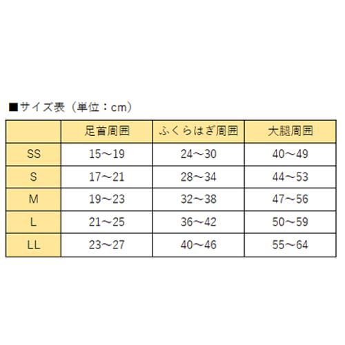 ALCARE（アルケア） （3足組）アンシルク・2 ハイソックス（つま先あり