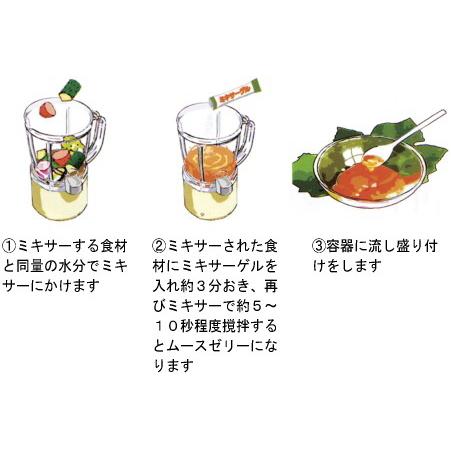 ミキサーゲル／700g（宮源）クイックゲル化食品 : アイケアショップ
