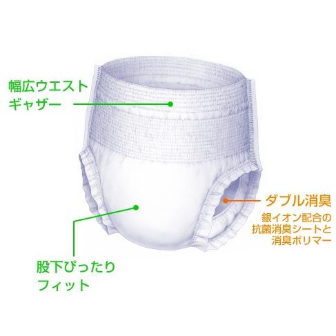 アクティ （ケース販売）アクティ におわないのは良いパンツ