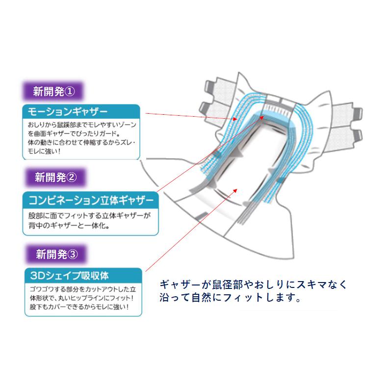 オンリーワン オンリーワンケア フィッティングテープ 24枚／XLサイズ