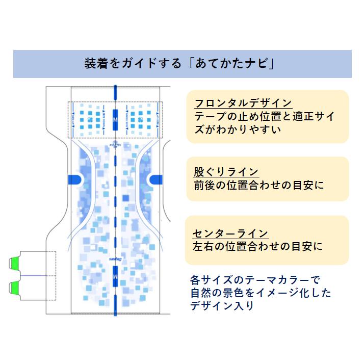 オンリーワン オンリーワンケア フィッティングテープ 24枚／XLサイズ
