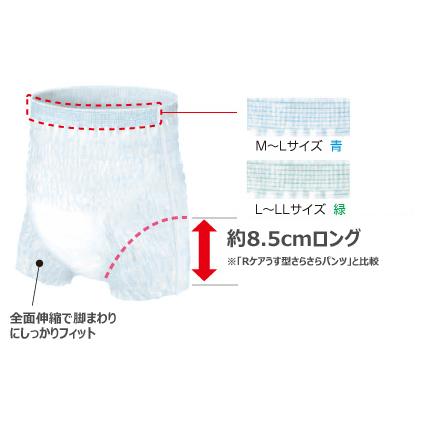アテント Rケアうす型さらさらパンツ L-LLサイズ／20枚入（大王製紙