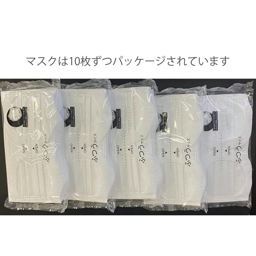ハイパーブロックマスク エリエール サージカルマスク スマートタイプ
