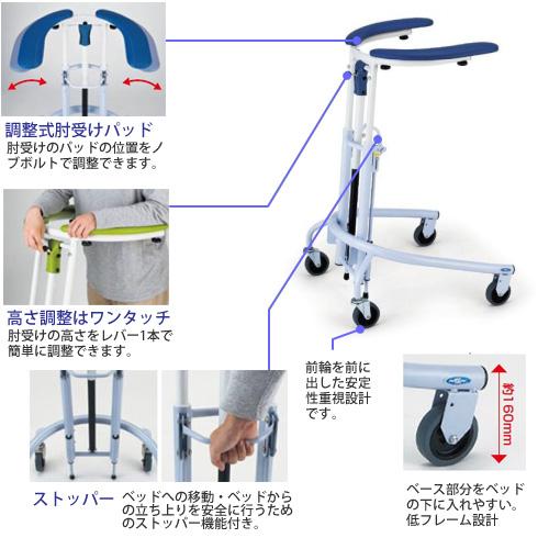 日進医療器 トレウォーク(日進医療器)PTOREW12 室内用歩行車 日進医療器 トレウォーク(日進医療器)PTOREW12 室内用歩行車