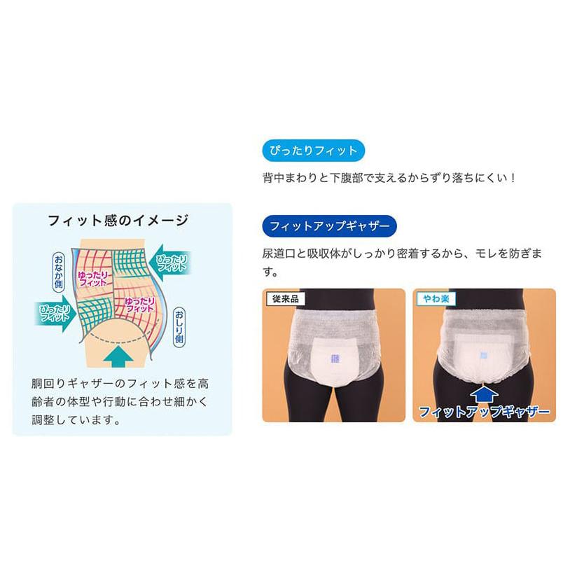 サルバ （ケース販売）PUサルバ やわ楽パンツ安心うす型 ふわりっち L