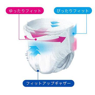 サルバ　やわ楽　やわらく　パンツ　ふわりっち　うす型　3回吸収　m〜lサイズ サルバ やわ楽パンツ 安心うす型 男女共用 M-Lサイズ 3回吸収 ( 22枚入