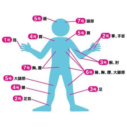 白十字 （3箱セット）アミホータイ 6号／腰・旨・腋・大腿部用 幅7cm
