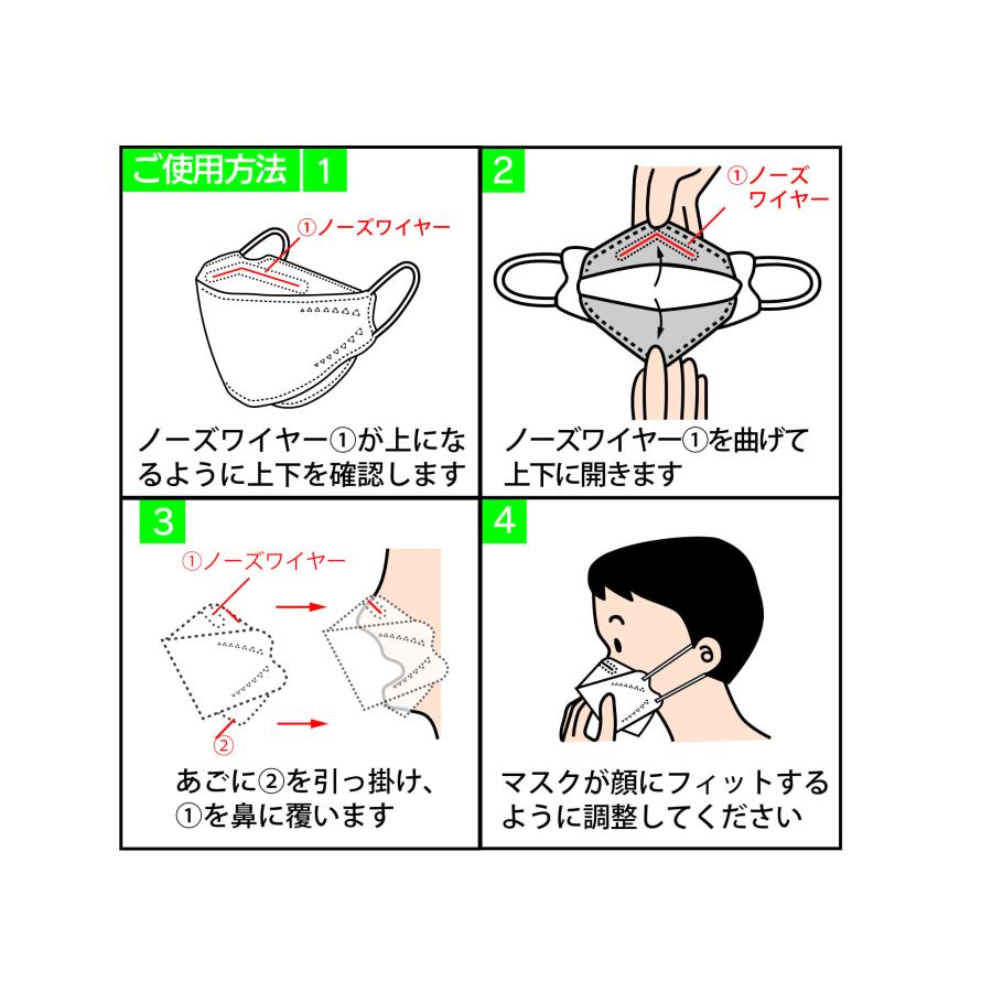 ファーストレイト コンフォート立体マスク「快」ホワイト／50枚入