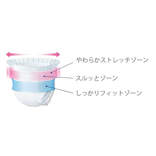 ライフリー リハビリパンツレギュラー LLサイズ／22枚入（ユニ