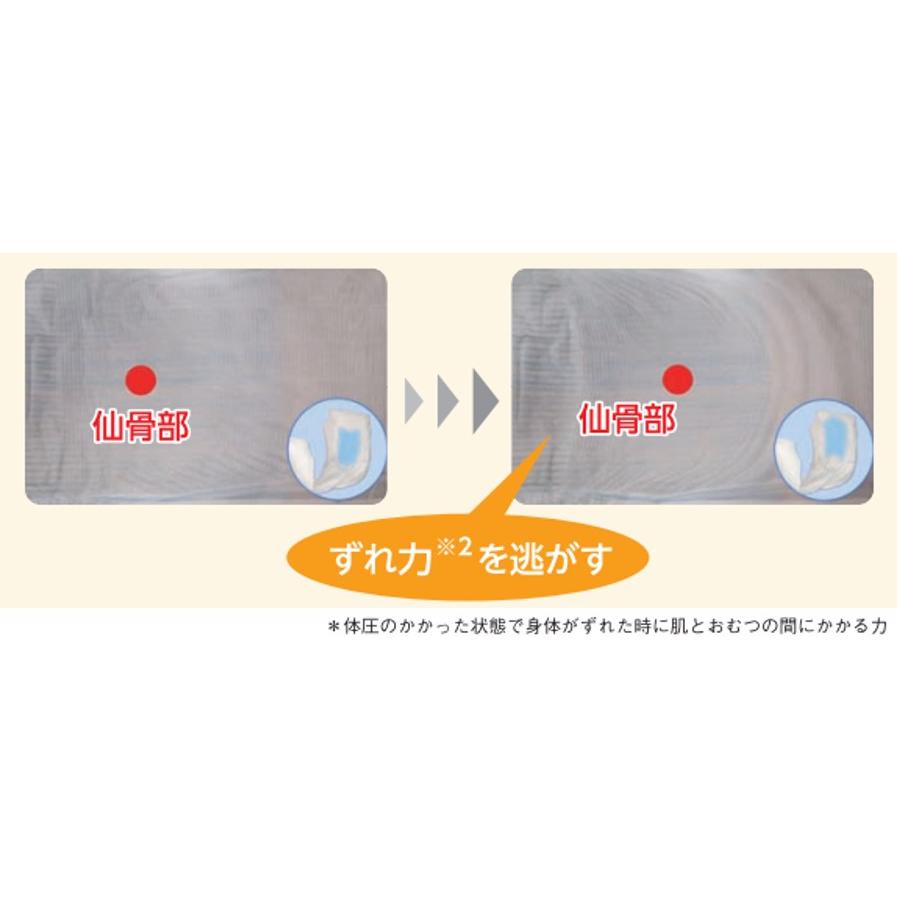 ライフリー （ケース販売）ライフリー 一晩中安心さらさらパッド Skin