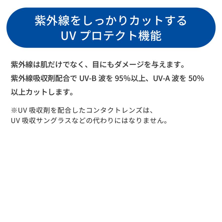 ロート 1day フレッシュビュー リッチモイスト×4箱セット（1箱90枚入り） ROHTO 1日使い捨て ソフトコンタクトレンズ 送料無料 爆買_6