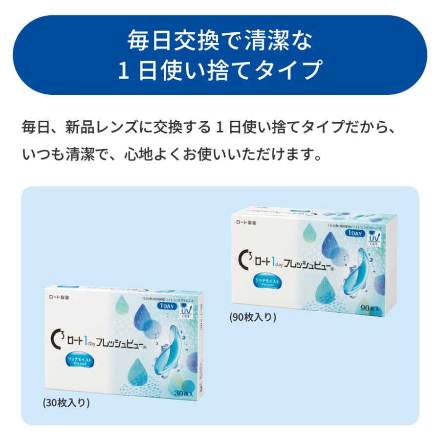 ロート 1day フレッシュビュー リッチモイスト×4箱セット（1箱90枚入り） ROHTO 1日使い捨て ソフトコンタクトレンズ 送料無料 爆買_8