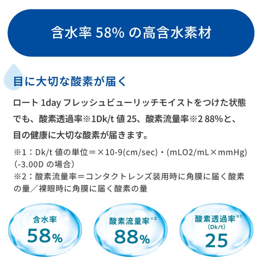ロート 1day フレッシュビュー リッチモイスト×4箱セット（1箱90枚入り） ROHTO 1日使い捨て ソフトコンタクトレンズ 送料無料 爆買_9