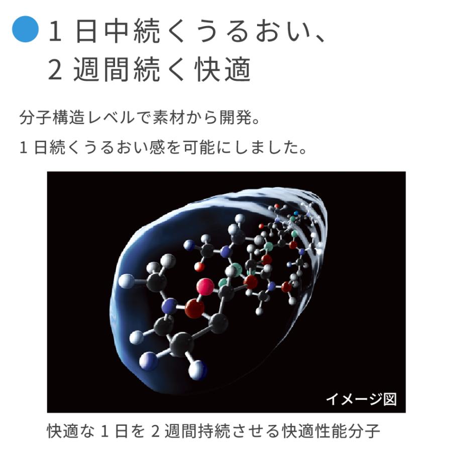 2WEEK メニコン プレミオ×6箱セット（1箱6枚入り） menicon 2週間使い捨て ソフトコンタクトレンズ メール便 送料無料 爆買_1