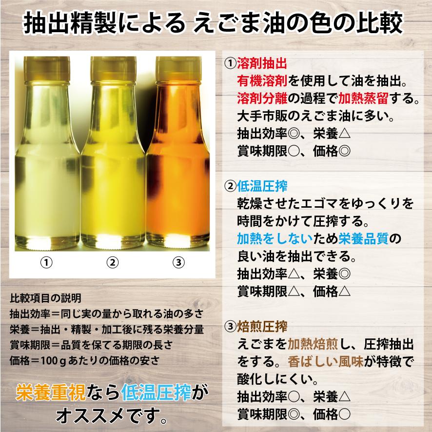 国産えごま油 115g 低温圧搾 無農薬 無添加 宮崎県西都市産 :saitoegoma-oil-100:いっちゃが市場 - 通販 - Yahoo!ショッピング 国産えごま油 115g 低温圧搾 無農薬 無添加 宮崎県西都市産 :saitoegoma-oil-100:いっちゃが市場 - 通販 - Yahoo!ショッピング