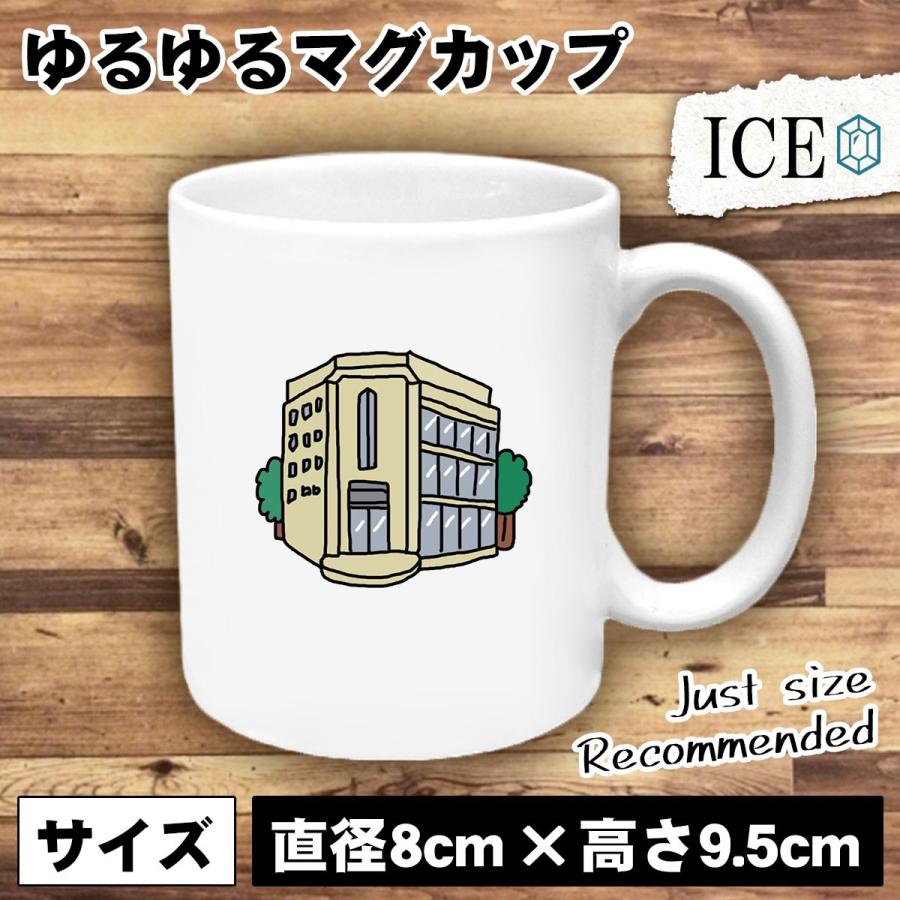 オフィスビル おもしろ マグカップ コップ 陶器 可愛い かわいい 白 シンプル かわいい カッコイイ シュール 面白い ジョーク ゆるい プレゼント プレゼント ギ C Ice アイス 通販 Yahoo ショッピング