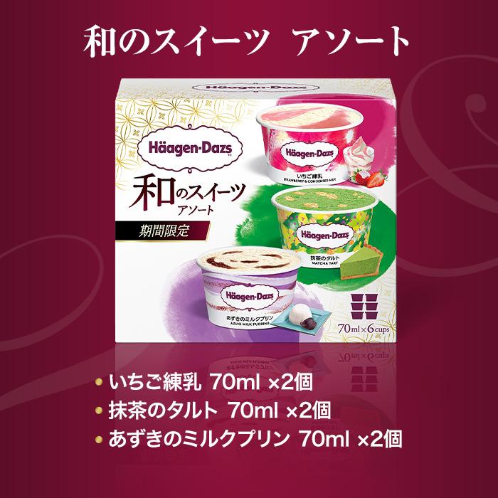 ハーゲンダッツ（Haagen-Dazs） （送料込）(ラッピング付