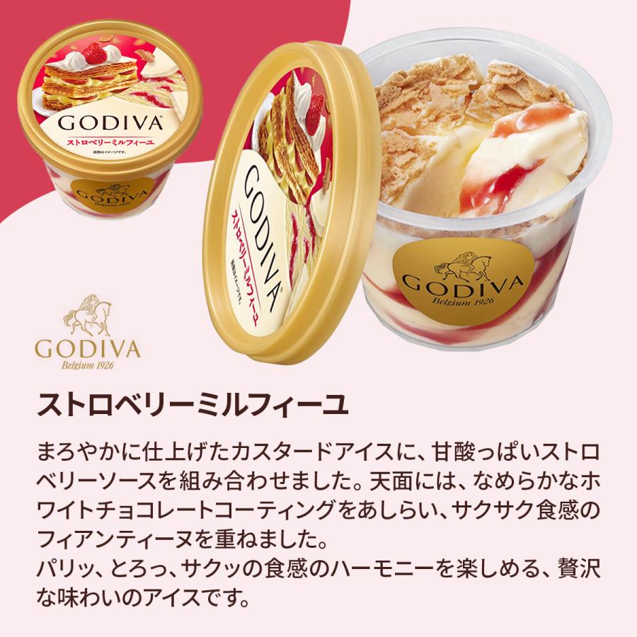ゴディバ（GODIVA） 御歳暮 敬老の日 2026 アイス ギフト対応 アイス