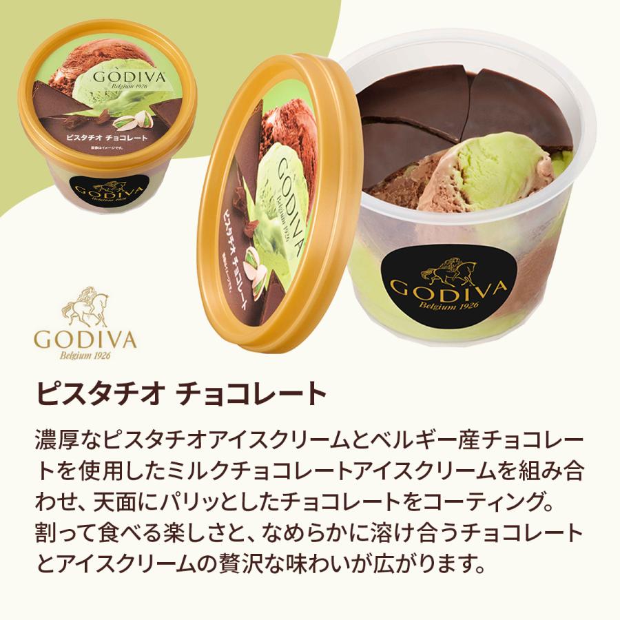 ゴディバ（GODIVA） 御歳暮 敬老の日 2026 アイス ギフト対応 アイス