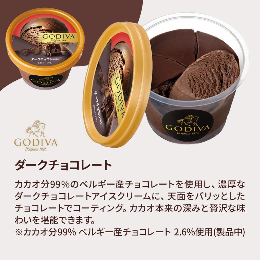 ゴディバ（GODIVA） アイス アイスクリーム セット 4種類 選べる24個