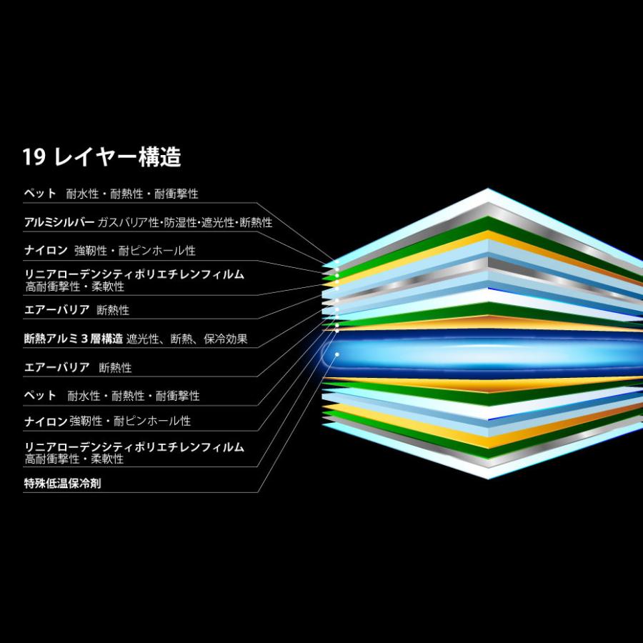 保冷剤【ウルトラフィットベスト専用】アイスエナジー ウェア用アルミソフトケース600　２個セット ギフトボックス |  | 05