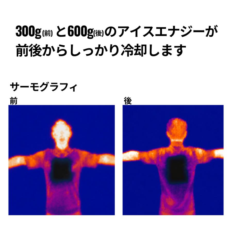アイスエナジー ウルトラフィットベスト【保冷剤セット】猛暑　現場　工場　農作業着　作業着　スポーツ 冷却ベスト　 |  | 13