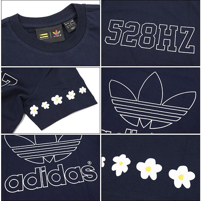 adidas Originals アディダス オリジナルス×ファレル・ウィリアムス
