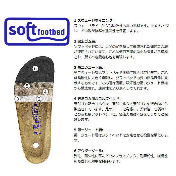 専用です！ BIRKENSTOCK ビルケンシュトック サンダル メンズ 男性用