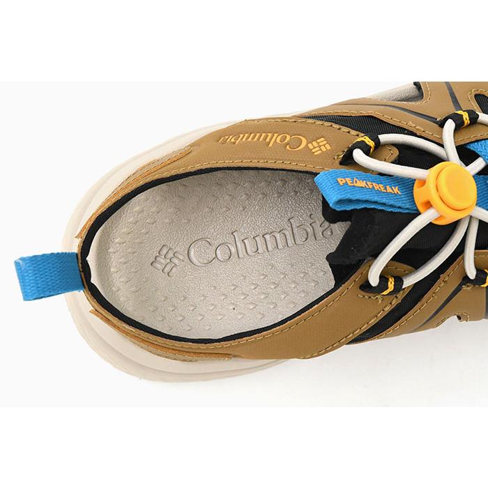 Columbia（コロンビア） サンダル メンズ 男性用 ピークフリーク