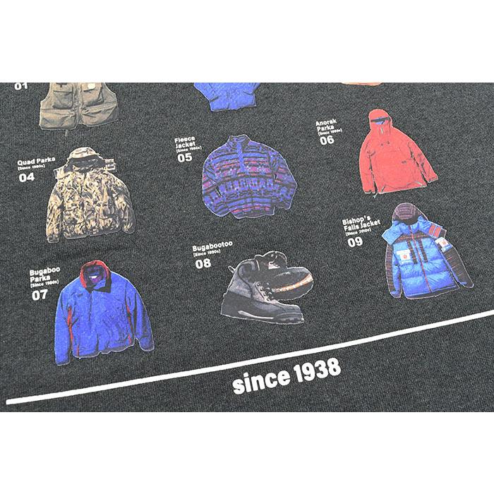 Columbia（コロンビア） トレーナー メンズ サンダー マウンテン