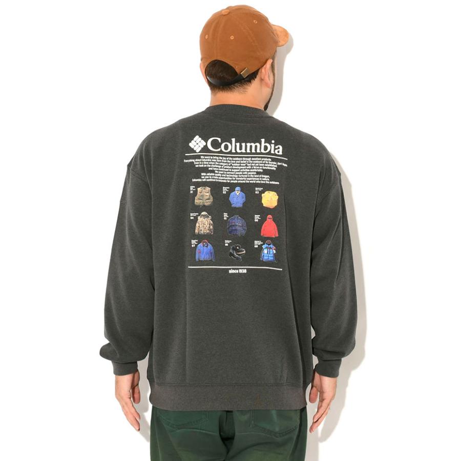 Columbia（コロンビア） トレーナー メンズ サンダー マウンテン