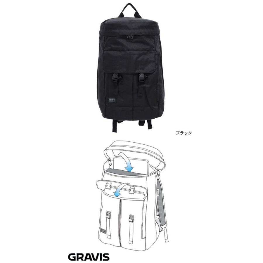 gravis（グラビス） ネオ バックパック ブラック メンズ & レディース