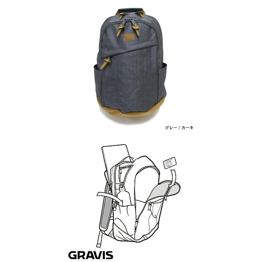 gravis（グラビス） gravis×The Mattson 2 バッテリー バックパック