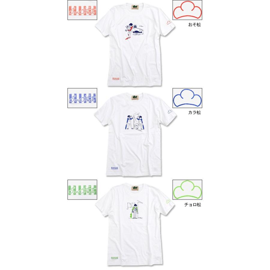 HTML03 エイチティエムエル ゼロスリー Tシャツ 半袖 メンズ HTML