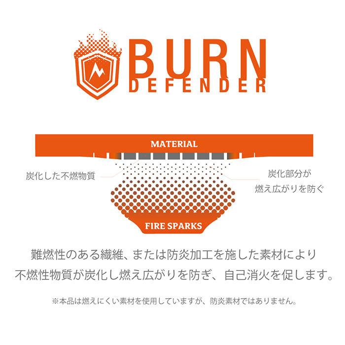 マーモット キャップ Marmot キャンパー ワーク (Marmot Camper Work Cap ワークキャップ 難燃 帽子 メンズ レディース アウトドア TOASJC39) | Marmot | 06