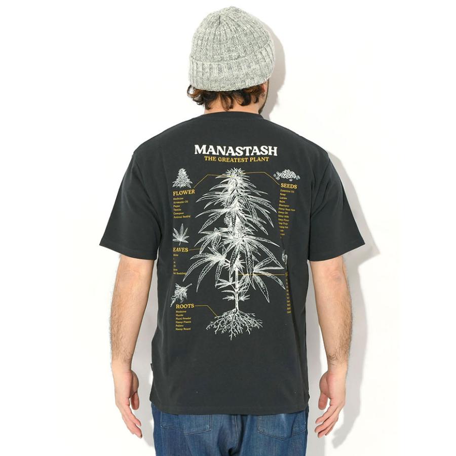MANASTASH（マナスタッシュ） Tシャツ 半袖 メンズ TGP ヘンプ ( TGP