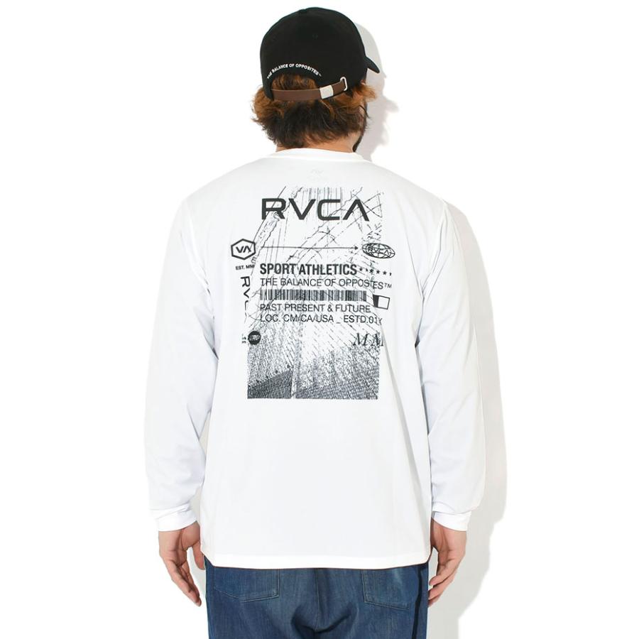 RVCA（ルーカ） ロンT Tシャツ 長袖 メンズ クローズド ビジネス SFLT