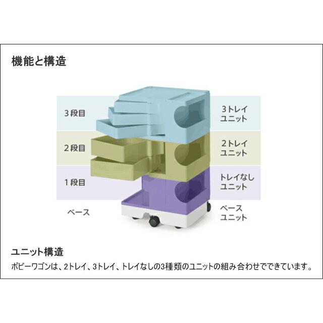 ジョエ・コロンボ Boby Wagon 3段 ホワイト系 キャスター付き ジョエ・コロンボ Boby Wagon 3段 ホワイト系 キャスター付き 楽天市場