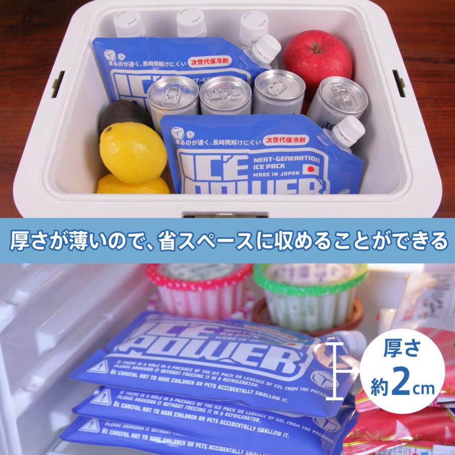 アイスパワー(ICEPOWER) Mサイズ 2個セット 保冷剤 長時間 最強