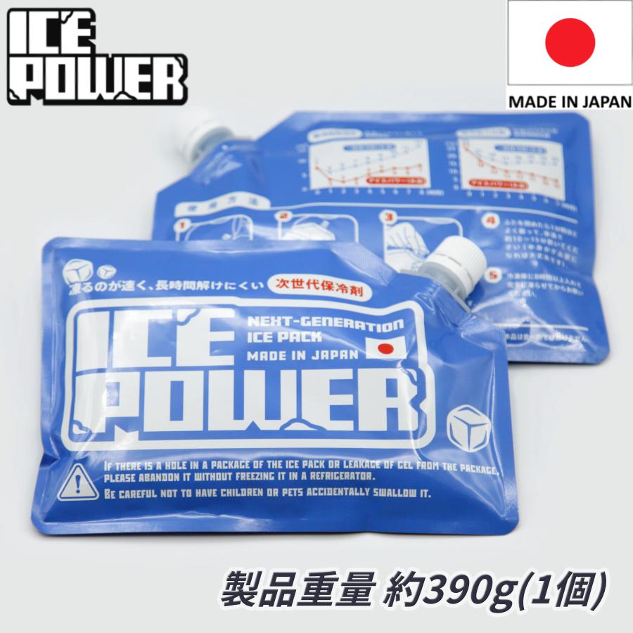 アイスパワー(ICEPOWER) Mサイズ ２個セット 保冷剤 長時間 最強 強力 氷点下 次世代保冷剤 |  | 06