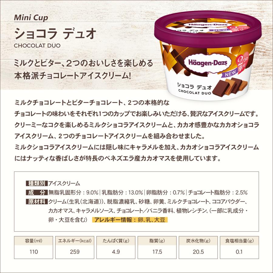 ハーゲンダッツ ミニカップの蓋コレクション 大量 ハーゲンダッツ 蓋の