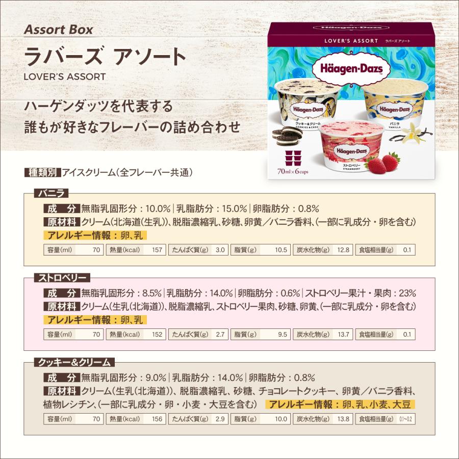 ハーゲンダッツ 期間限定 お買い得　送料無料 マルチパック ラバーズ　アソートミニカップ 2個セット   ギフト HG-3 | ハーゲンダッツ | 03