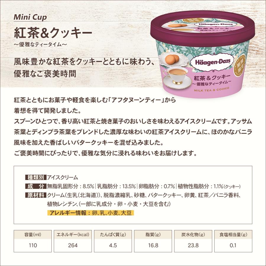 ハーゲンダッツ（Haagen-Dazs） ギフト プレゼント おすすめ ミニ