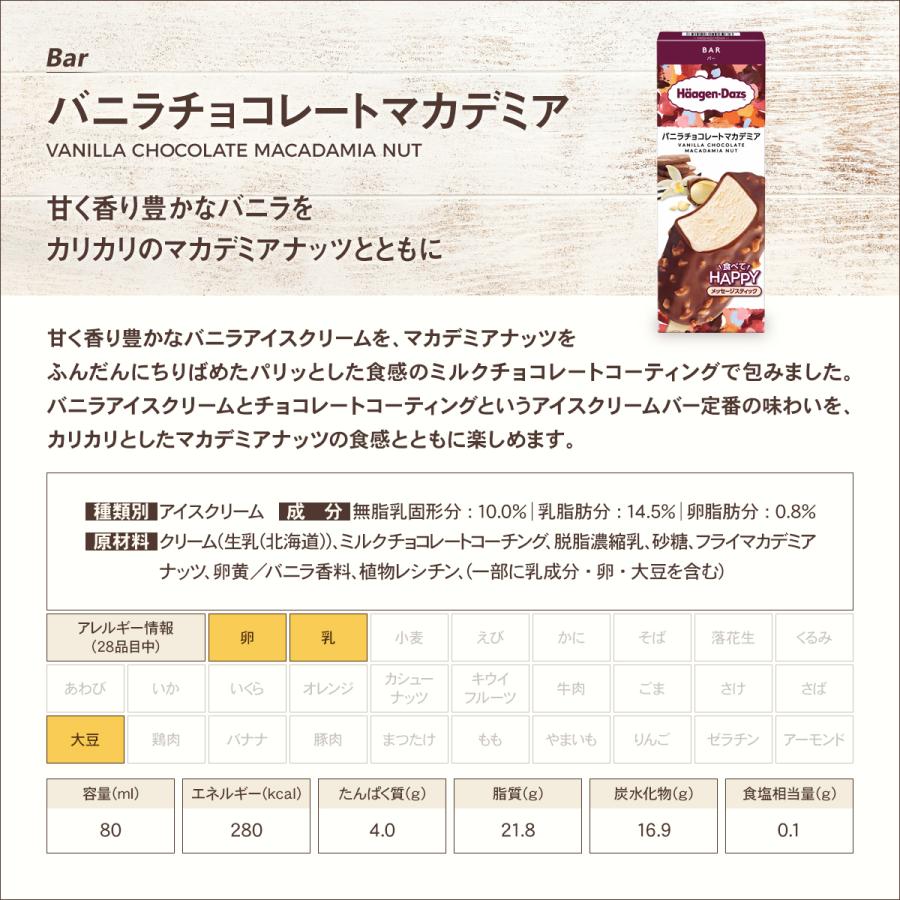 ハーゲンダッツ 新作 送料無料 8種のセット ミニカップ6個 バー2個 ギフト HD-8N | ハーゲンダッツ | 03