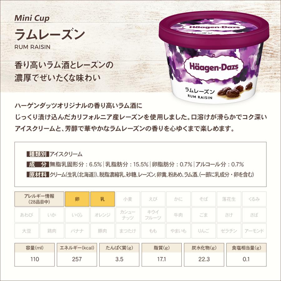 ハーゲンダッツ（Haagen-Dazs） 新作 送料無料 8種のセット ミニカップ