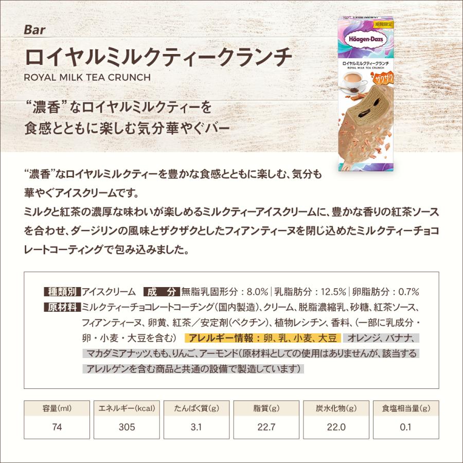 ハーゲンダッツ（Haagen-Dazs） ハーゲンダッツ3種のフレーバー