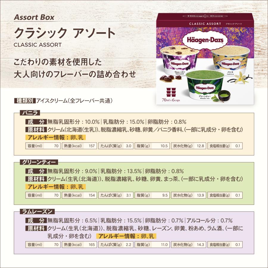 ハーゲンダッツ 9種 クリスピーサンド2個　マルチパック2個  ミニカップ6 個 セット    ギフト HG-SP | ハーゲンダッツ | 08
